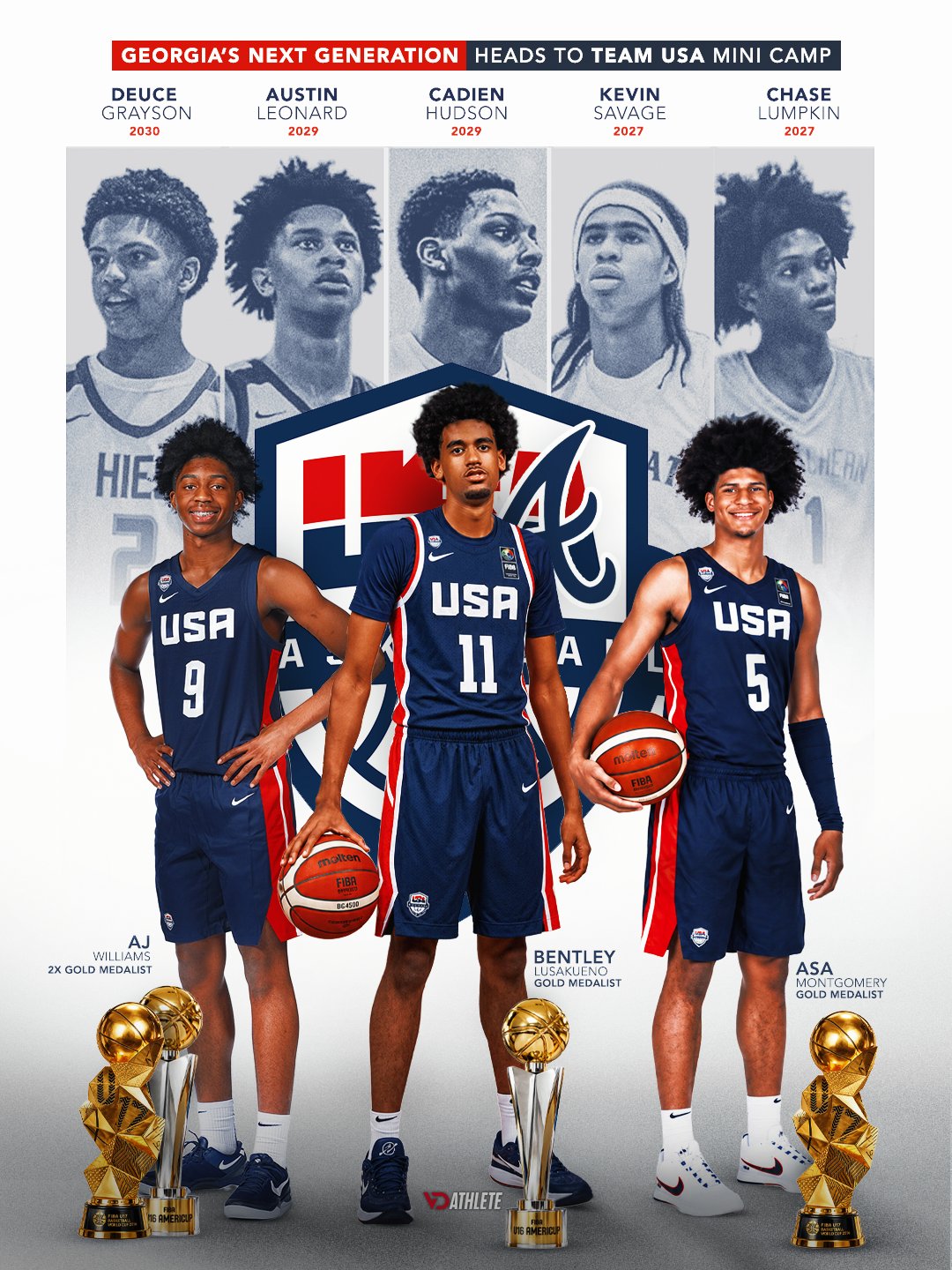 Team USA — Team USA team creative direction by VD Athlete